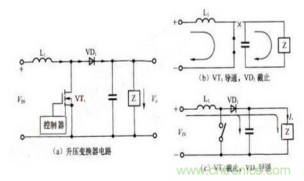 全面解讀:基于電感升壓變換器的LED驅(qū)動電路設(shè)計