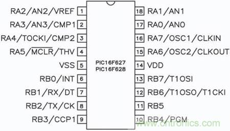 低調(diào)有內(nèi)涵！別人看不懂的LED電子表DIY