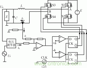 比比看，兩種逆變電源的控制方式誰(shuí)更優(yōu)？