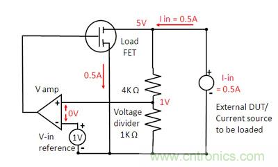 直流電子負(fù)載如何實(shí)現(xiàn)CV、CC或CR工作模式