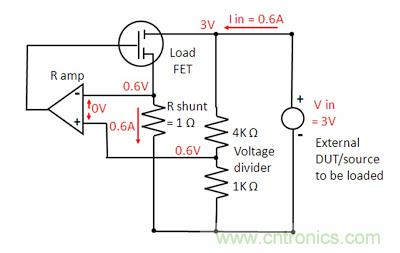 直流電子負(fù)載如何實(shí)現(xiàn)CV、CC或CR工作模式