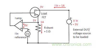 直流電子負(fù)載如何實(shí)現(xiàn)CV、CC或CR工作模式