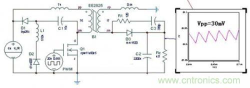 大師手筆！如何巧用拓撲電感提升濾波效果