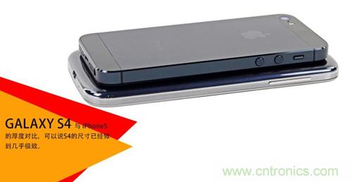 大神級(jí)S4拆機(jī)分析，小伙伴們驚呆了！