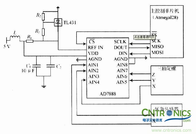 解讀遙感技術，無人機遙感傳感器探秘 