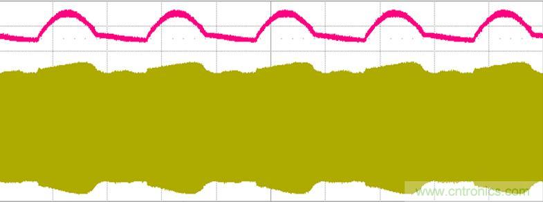 【導(dǎo)讀】什么是波形？波形就是物理量如電壓電流隨時(shí)間變化的數(shù)值用坐標(biāo)圖表示出來(lái)，看波形的形狀就能很容易判斷電路的工作狀態(tài)。但是業(yè)內(nèi)有很多的朋友，可以做出不錯(cuò)的燈，要講出道理就有點(diǎn)難度了，同時(shí)也有很多新手上路，調(diào)試確是難題，今天電子元件技術(shù)網(wǎng)就帶大家學(xué)習(xí)如何測(cè)量識(shí)別節(jié)能燈波形。