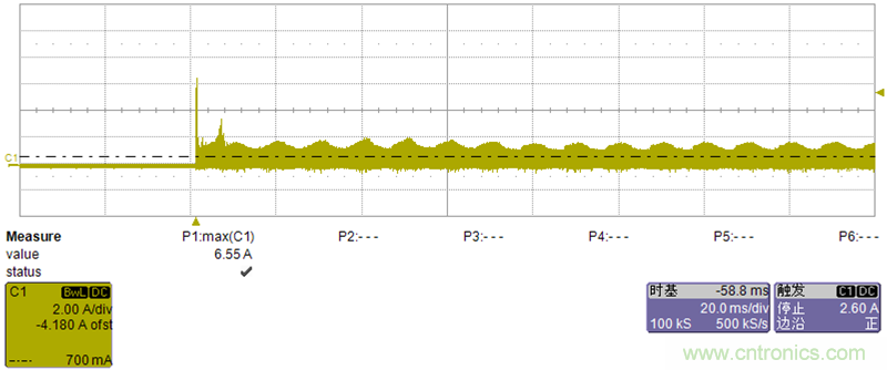 初學(xué)者福音！手把手教你測(cè)量識(shí)別節(jié)能燈波形