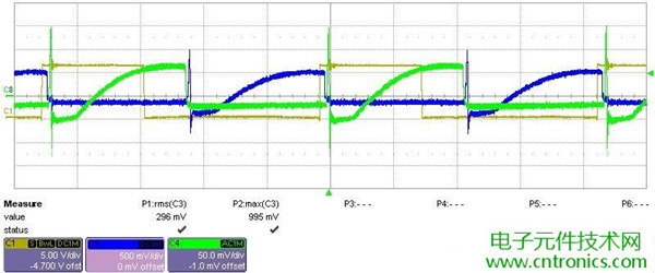 初學(xué)者福音！手把手教你測(cè)量識(shí)別節(jié)能燈波形