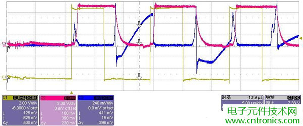 初學(xué)者福音！手把手教你測(cè)量識(shí)別節(jié)能燈波形