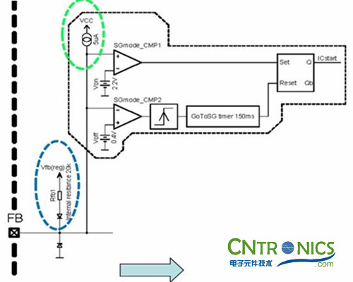 我們都是節(jié)約高手！巧用安森美半導(dǎo)體降低待機(jī)能耗方案！