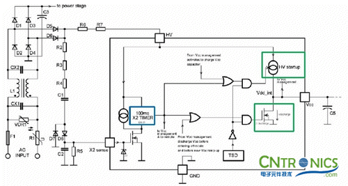 我們都是節(jié)約高手！巧用安森美半導(dǎo)體降低待機(jī)能耗方案！