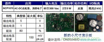 用于低功率AC-DC適配器、消費(fèi)電子等應(yīng)用NCP1075 2到5 W參考設(shè)計(jì)。