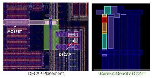 電路檢查包括去耦電容布局、幾何尺寸匹配及電流密度檢查