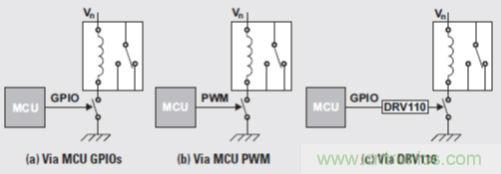 牛人解讀開關設備驅動:螺線管線圈驅動