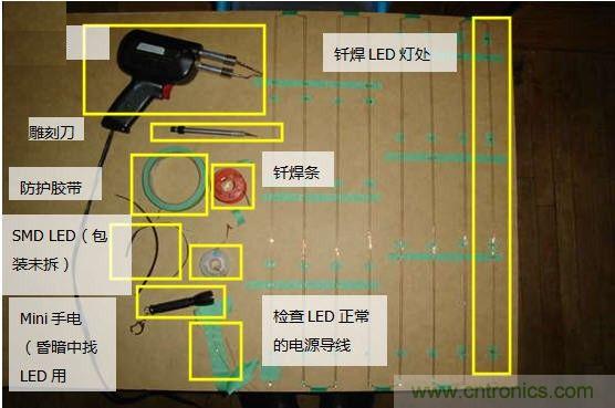創(chuàng)意DIY！送女朋友的絕妙禮物，LED星光傘！