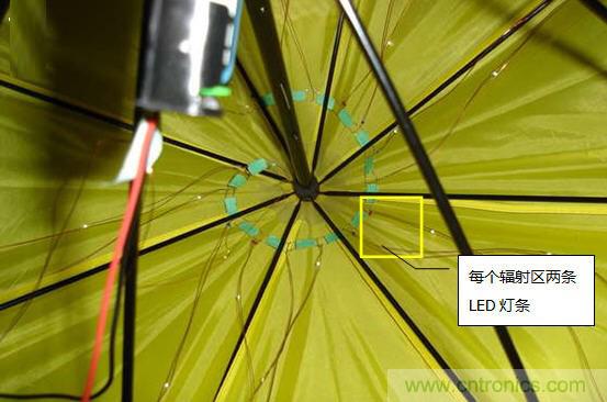 創(chuàng)意DIY！送女朋友的絕妙禮物，LED星光傘！