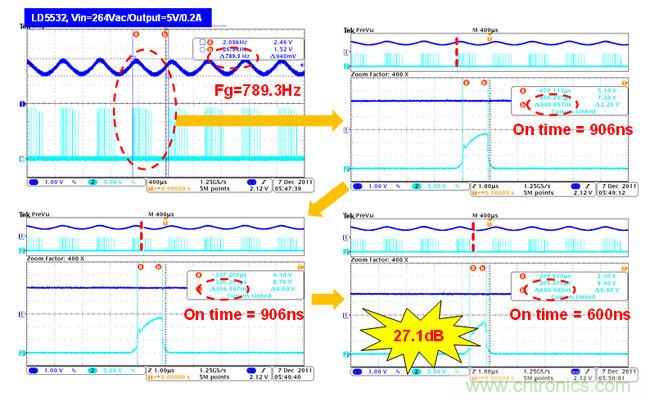 工程師支招:解決電源管理IC抑制音頻噪音的方法