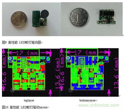 旨在突破！源于TRUEC2技術(shù)的高性能LED射燈方案