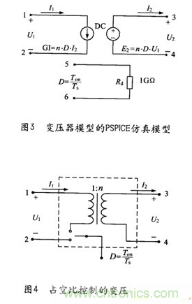 經(jīng)典方案:逆變器PSPICE仿真模型來模擬瞬間動(dòng)態(tài)響應(yīng)