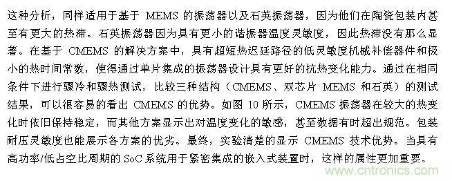 CMEMS技術(shù)：批量CMOS制造工藝生產(chǎn)基于EMS的頻率控制器件