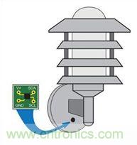 大神答疑：智能LED為何這么牛？