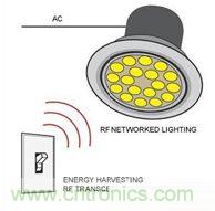 大神答疑：智能LED為何這么牛？