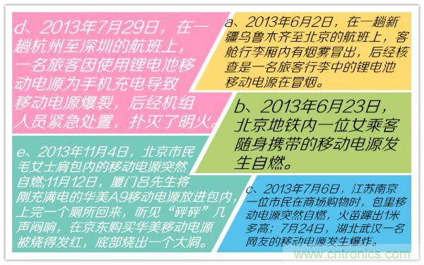 移動(dòng)電源，質(zhì)量這么渣渣，你家里人知道嗎？