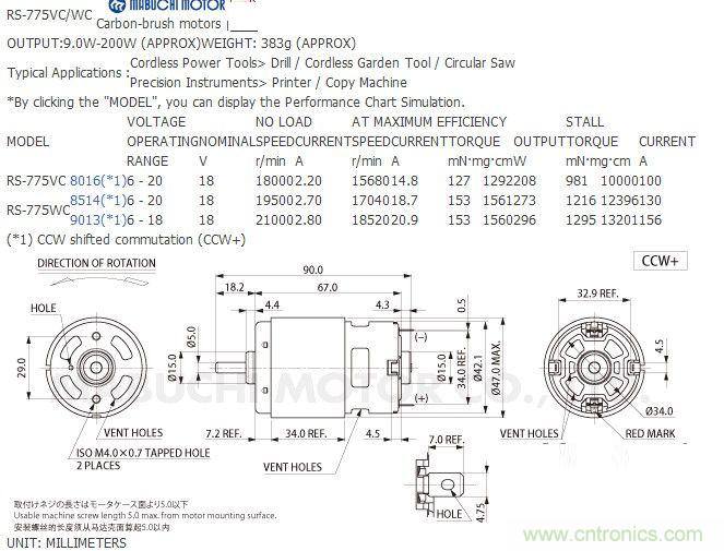 能工巧匠！DIY屬于你的電動滑板車！