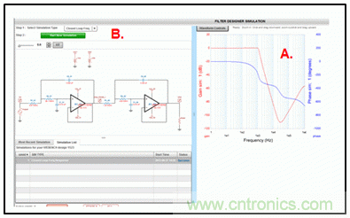 四階、低通巴特沃斯濾波器的頻率響應