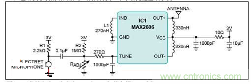FM發(fā)射電路配合麥克風(fēng)，實現(xiàn)手機的免提通話功能。