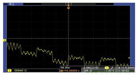調(diào)低觸發(fā)電平，波形位置下降