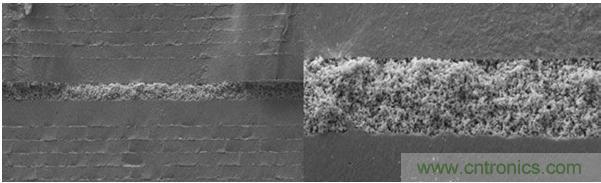 StackiCap的各規(guī)格產(chǎn)品尺寸：1812，2220，2225和3640