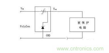  過(guò)流、過(guò)壓保護(hù)器件工作電路