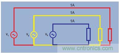 圖4.三相電源，均衡負(fù)載-3個單位損耗