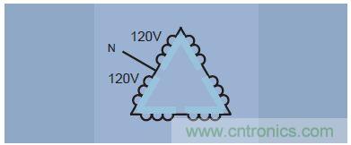 圖9.三角形接法，采用"分相"或"中心分接"線圈