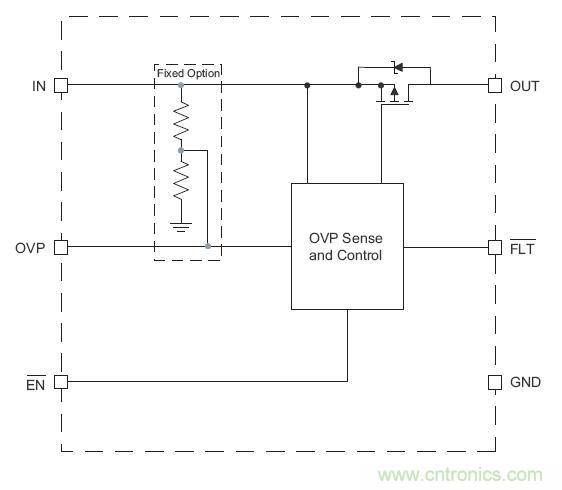 圖2：AAT46842 內(nèi)部原理圖。