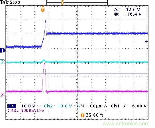 圖4：經(jīng)示波器測得的各通道的電壓及電流波形。