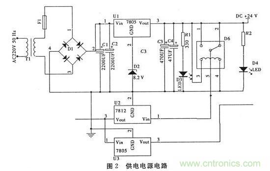 2、電源管理模塊