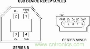 搜羅全網(wǎng)經(jīng)典充電電路設(shè)計，度娘知道的也不過如此了
