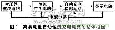 搜羅全網(wǎng)經(jīng)典充電電路設(shè)計，度娘知道的也不過如此了