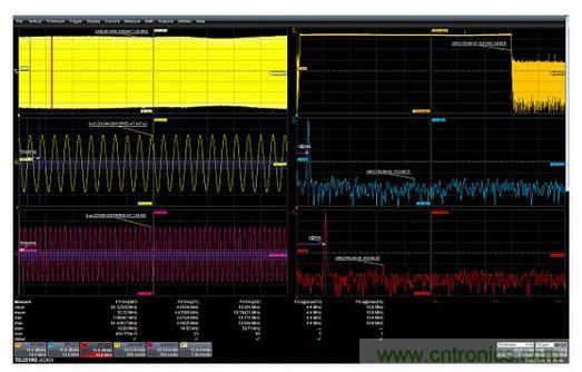 使用縮放功能選通FFT的例子。在437&mu;s和1.42ms處采集的兩個(gè)5&mu;s縮放波形顯示了作為時(shí)間函數(shù)的頻率的差別。