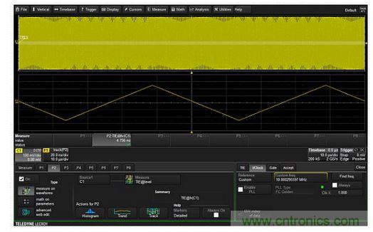使用TIE參數(shù)軌跡可以繪制出PM波形每個(gè)周期的瞬時(shí)相位與時(shí)間的關(guān)系圖，從而實(shí)現(xiàn)對(duì)調(diào)相信號(hào)的解調(diào)。