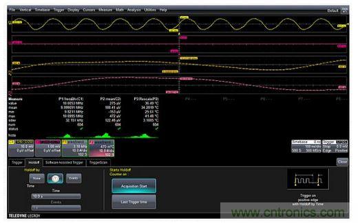 在1000秒時(shí)間內(nèi)采集到的內(nèi)部溫度(曲線F2)和振蕩器輸出頻率(曲線F1)的趨勢(shì)圖，它反映了振蕩器的熱響應(yīng)特性。