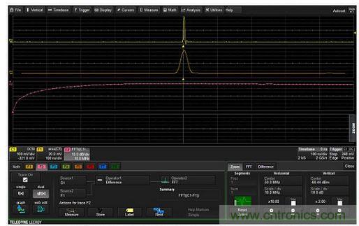 從輸入信號(hào)(C1，頂部曲線)中減去低通濾波后的波形(中間F1曲線)形成的信號(hào)就具有高通特性，如數(shù)學(xué)曲線F2(底部曲線)的頻譜所示