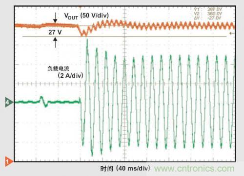 解析：交流跳周模式如何提高PFC輕負(fù)載的效率？