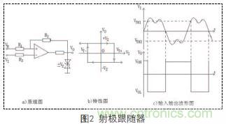 技術指南:基于UC3842彩顯開關電源的優(yōu)化改進