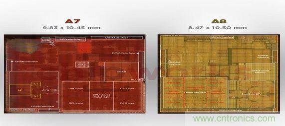 爆拆蘋果A8芯片，滿足你的好奇心