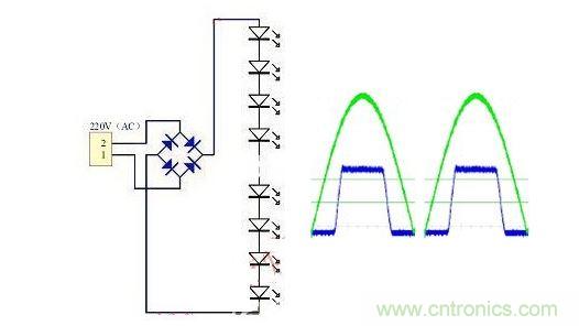 加上恒流二極管的無電解電容電路和電流波形圖