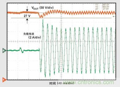 PFC輕負載效率要提高，交流跳轉(zhuǎn)周有妙招 