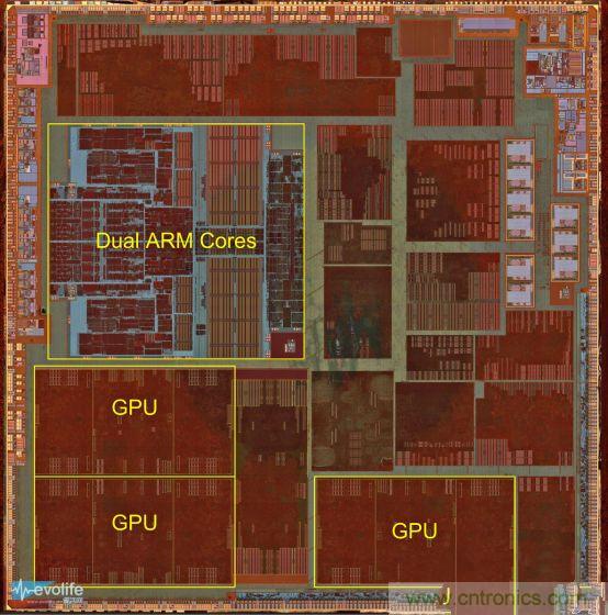 不談核數(shù)，透析手機SoC有奇招！